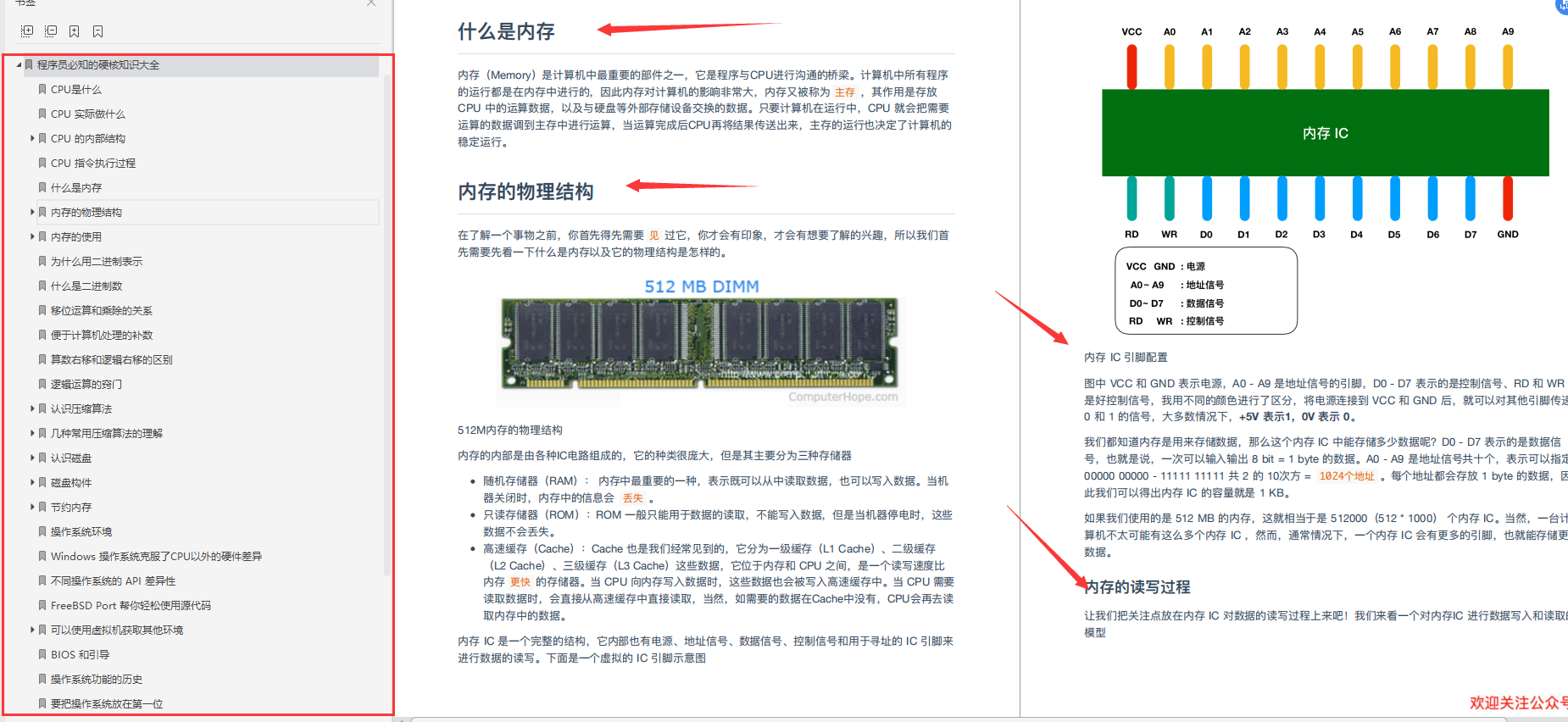 這份阿里P8大佬的1800頁計算機基礎知識總結與作業系統PDF,安排