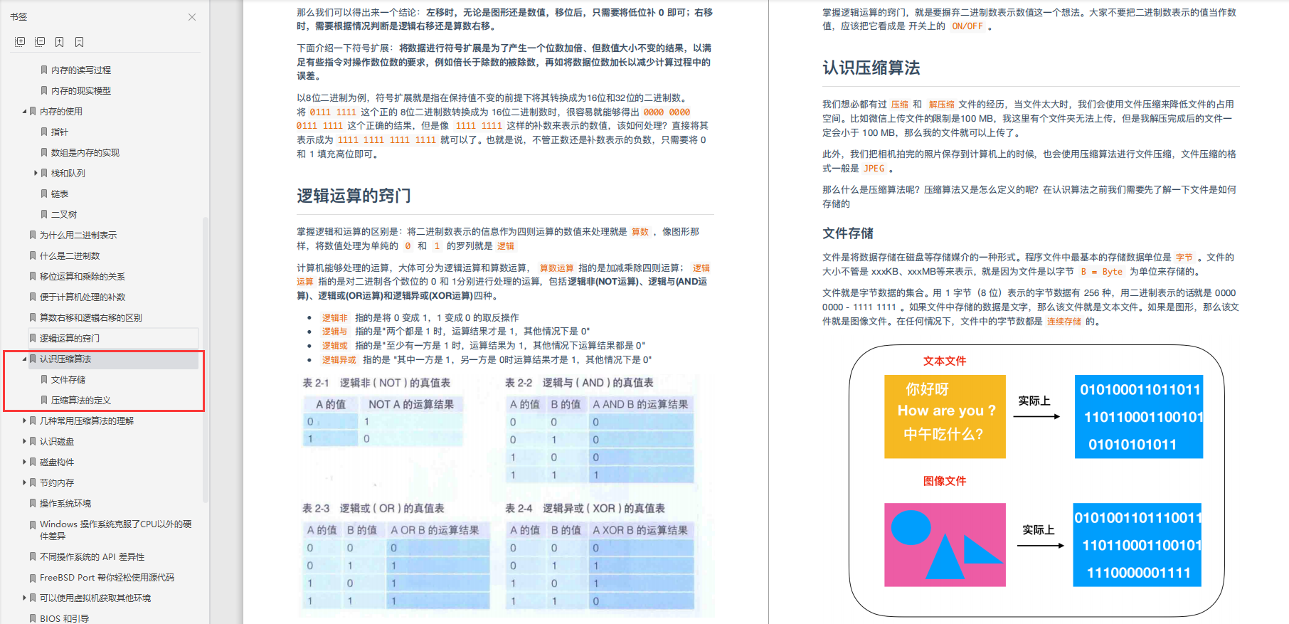 這份阿里P8大佬的1800頁計算機基礎知識總結與作業系統PDF,安排