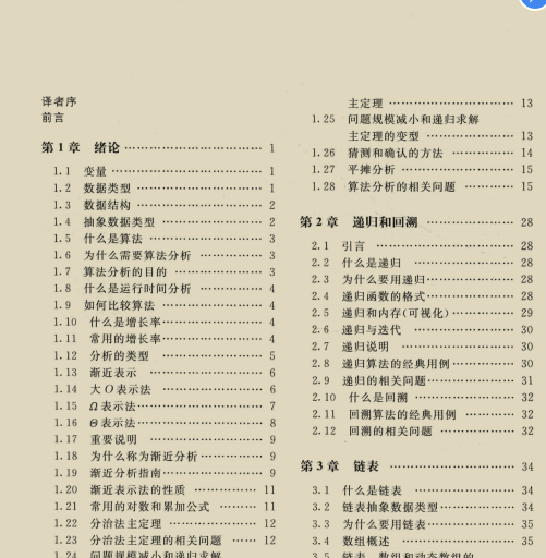 阿里Java架構師必備的軟實力,資料結構與演算法PDF分享
