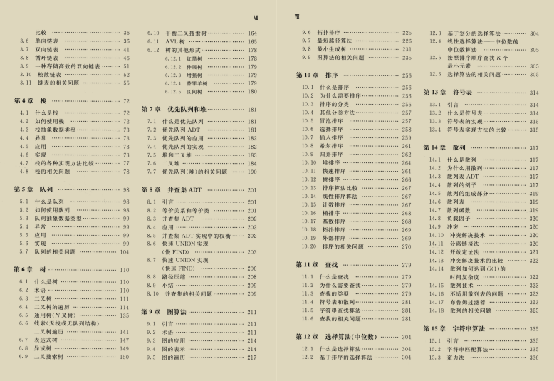 阿里Java架構師必備的軟實力,資料結構與演算法PDF分享