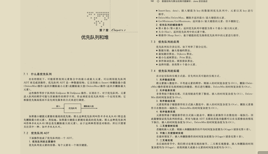阿里Java架構師必備的軟實力,資料結構與演算法PDF分享
