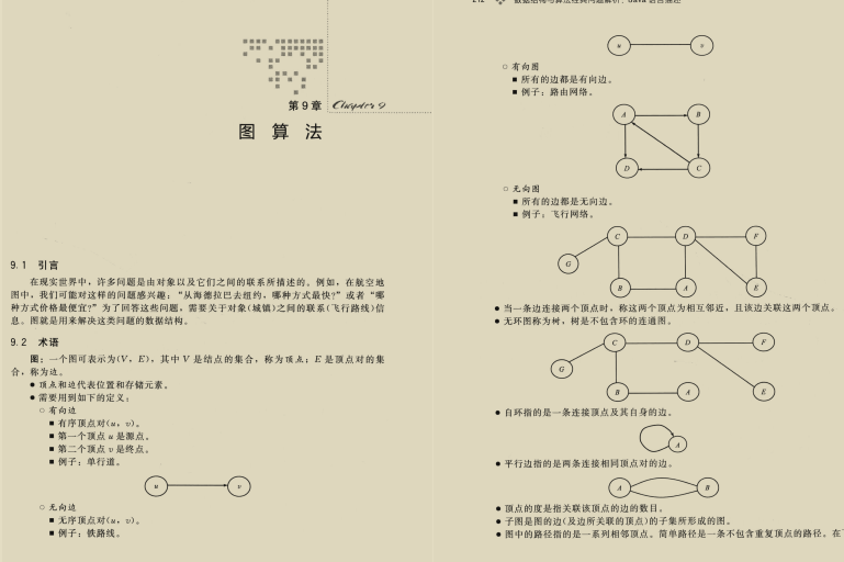 阿里Java架構師必備的軟實力,資料結構與演算法PDF分享