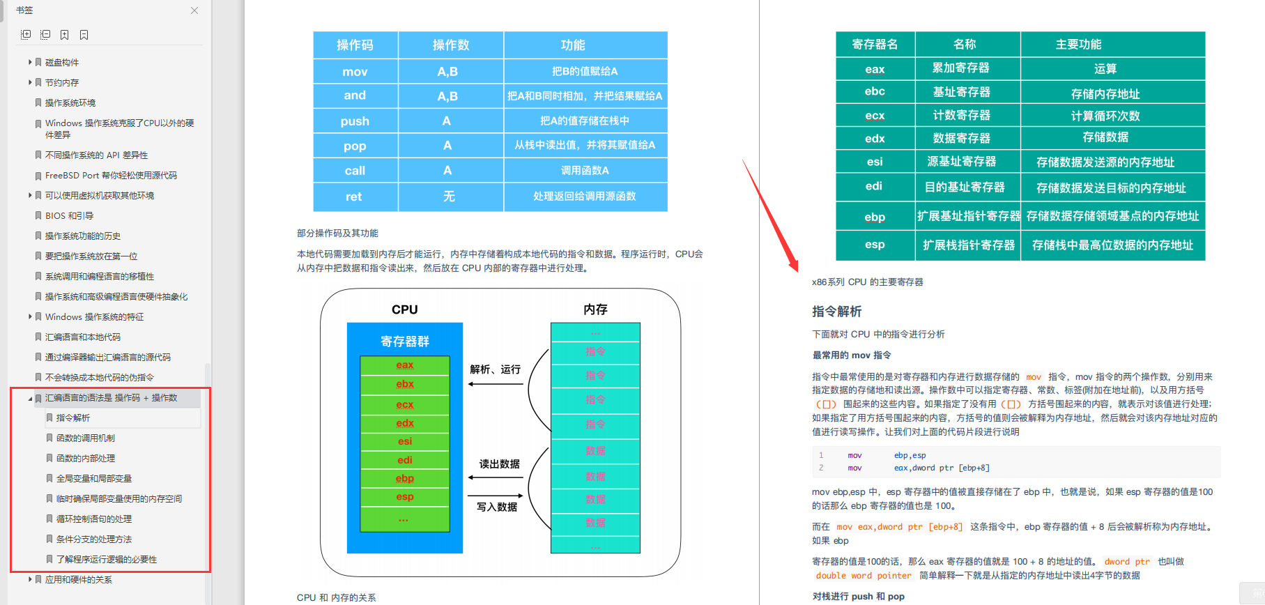 這份阿里P8大佬的1800頁計算機基礎知識總結與作業系統PDF,安排