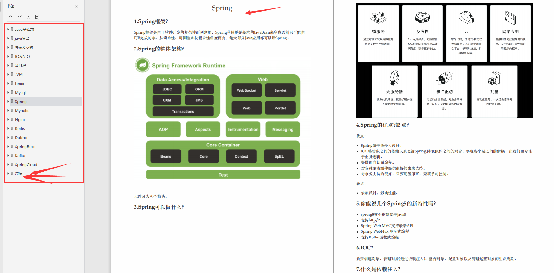 這份阿里P8大佬的1800頁計算機基礎知識總結與作業系統PDF,安排