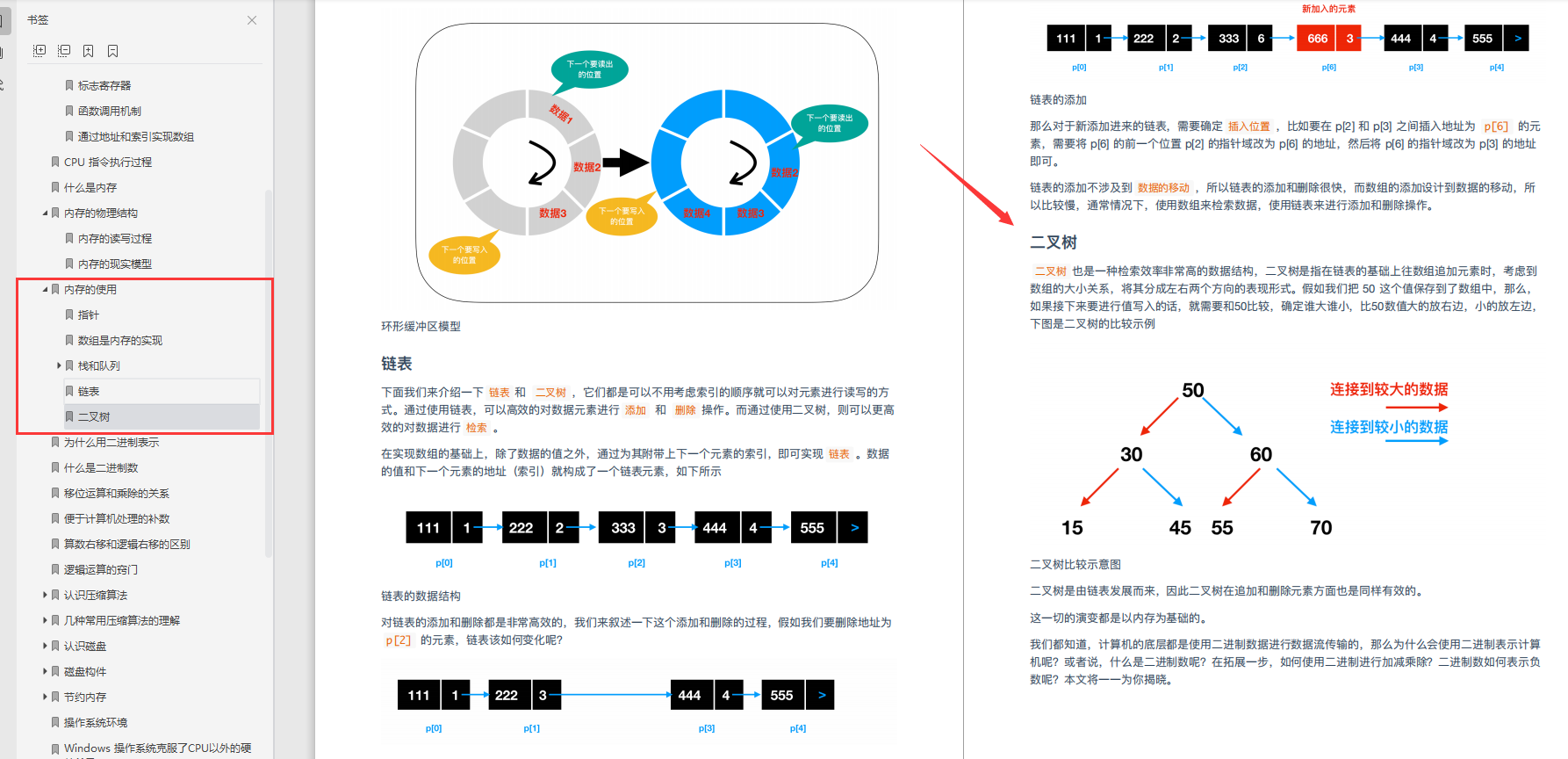 這份阿里P8大佬的1800頁計算機基礎知識總結與作業系統PDF,安排