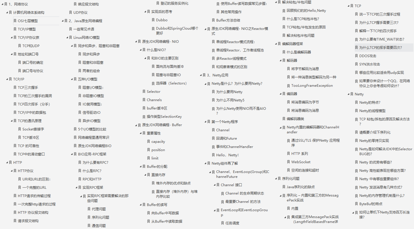 逼自己玩命90天,吃透阿里大佬的31本Java進階核心手冊,僥幸入職P7
