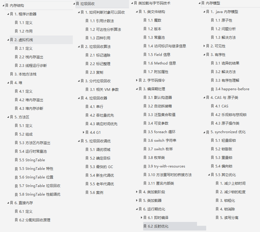 逼自己玩命90天,吃透阿里大佬的31本Java進階核心手冊,僥幸入職P7