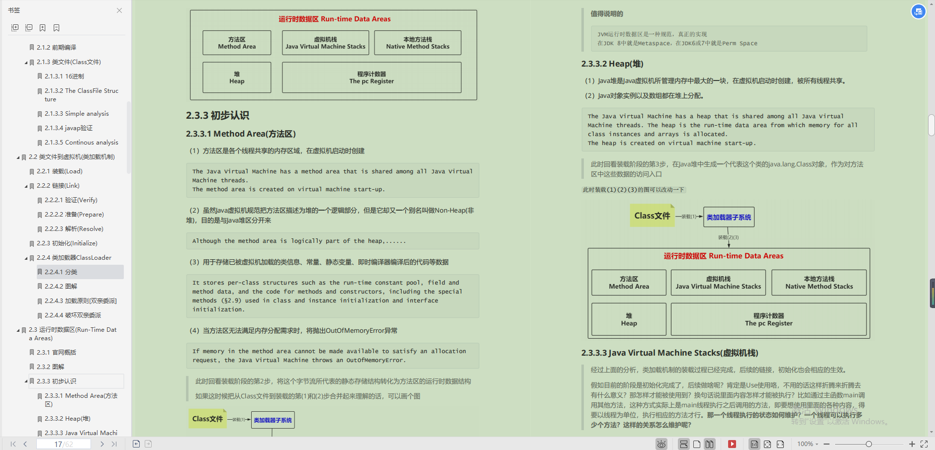 逼自己玩命90天,吃透阿里大佬的31本Java進階核心手冊,僥幸入職P7