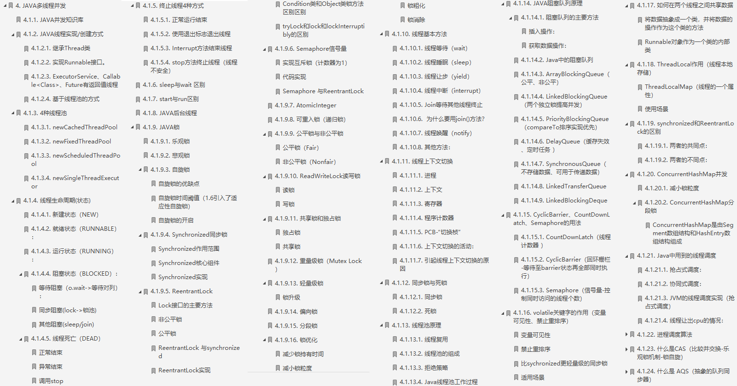 逼自己玩命90天,吃透阿里大佬的31本Java進階核心手冊,僥幸入職P7