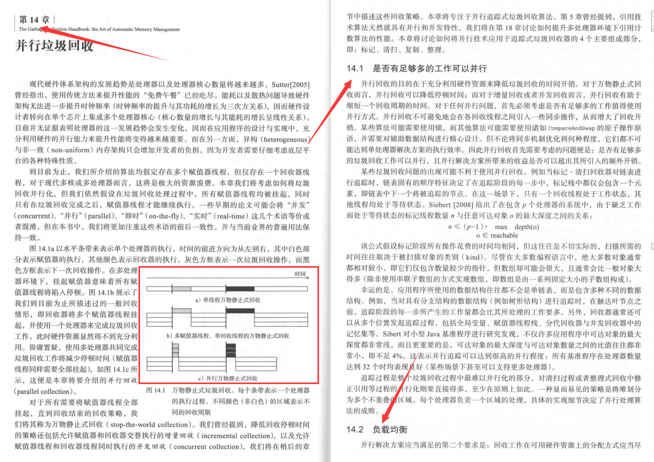 麻省理工大牛分享垃圾回收演算法在實時系統領域最新成果PDF手冊