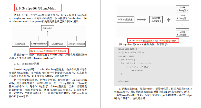 有人出10萬出版這份384頁JDK原始碼筆記,被我果斷拒絕,我要開源