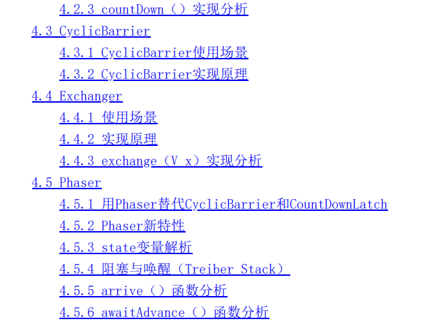 有人出10萬出版這份384頁JDK原始碼筆記,被我果斷拒絕,我要開源