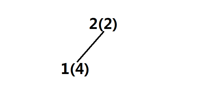 0CY82j.png