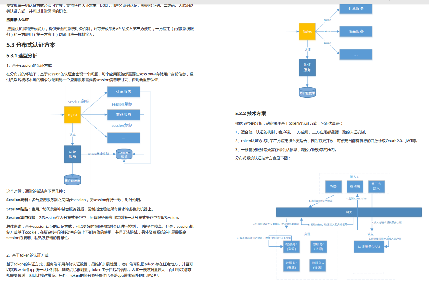肝到頭禿!阿里爆款的頂配版Spring Security筆記