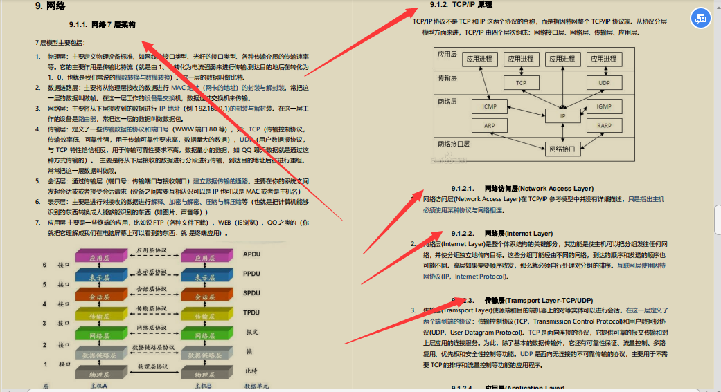 硬核干貨！2020最新Java最常見面試題匯總，備戰阿里，位元組，騰訊