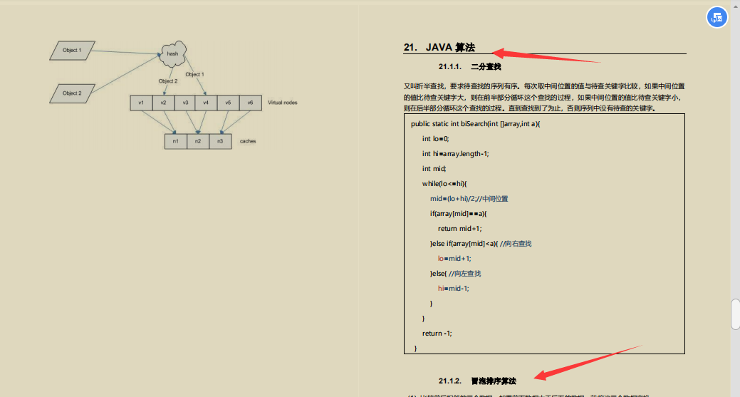 硬核干貨！2020最新Java最常見面試題匯總，備戰阿里，位元組，騰訊