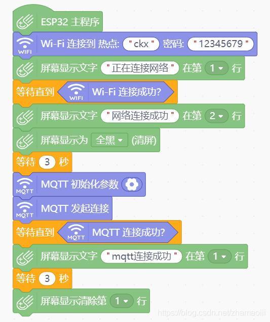 第一步