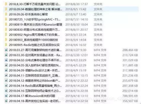 同樣是三年經驗的Java程式員，為何“他”能進阿里評級P6+？