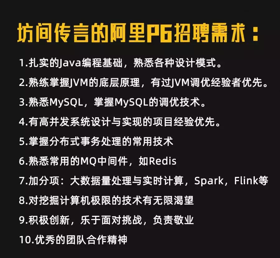 同樣是三年經驗的Java程式員，為何“他”能進阿里評級P6+？