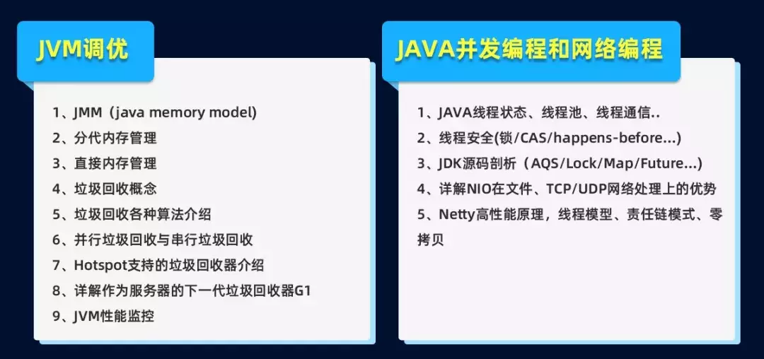 同樣是三年經驗的Java程式員，為何“他”能進阿里評級P6+？