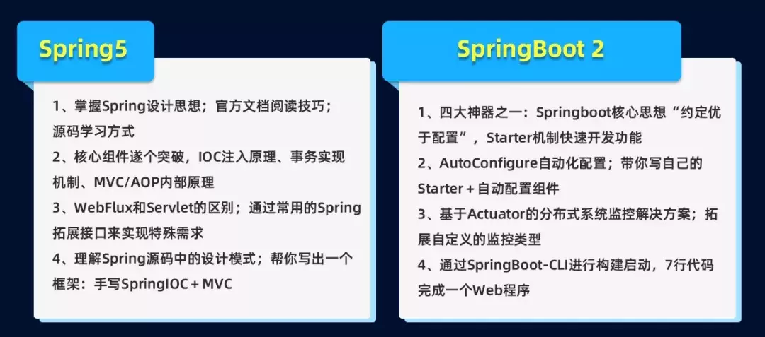 同樣是三年經驗的Java程式員，為何“他”能進阿里評級P6+？