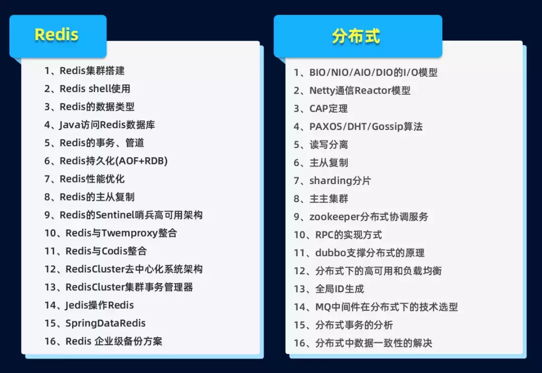 同樣是三年經驗的Java程式員，為何“他”能進阿里評級P6+？