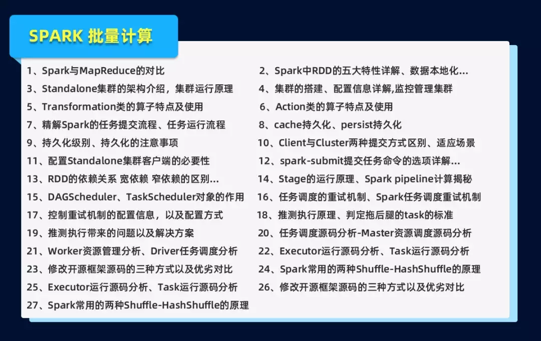 同樣是三年經驗的Java程式員，為何“他”能進阿里評級P6+？