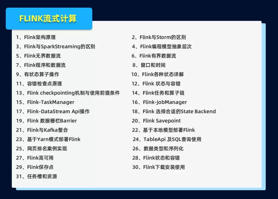 同樣是三年經驗的Java程式員，為何“他”能進阿里評級P6+？