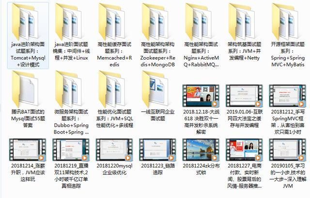 同樣是三年經驗的Java程式員，為何“他”能進阿里評級P6+？