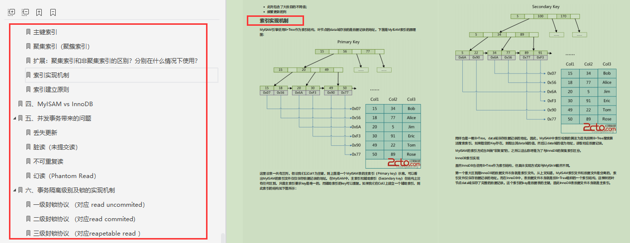 八面阿里成功吊打面試官?看完這份阿里面試官手冊我懂了