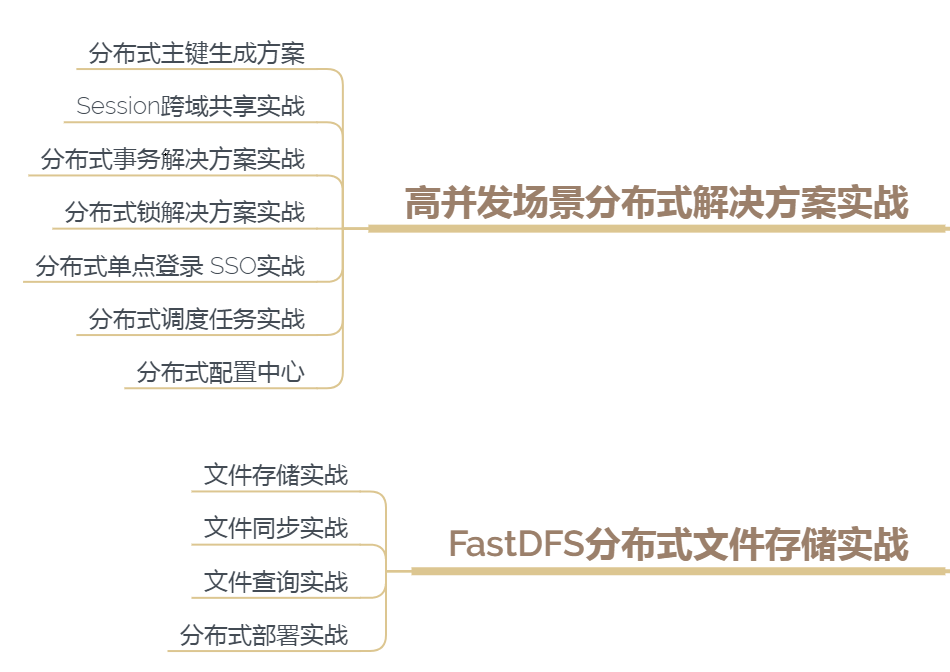Java程式員：你好，我精通擰螺絲！面試官：就這？