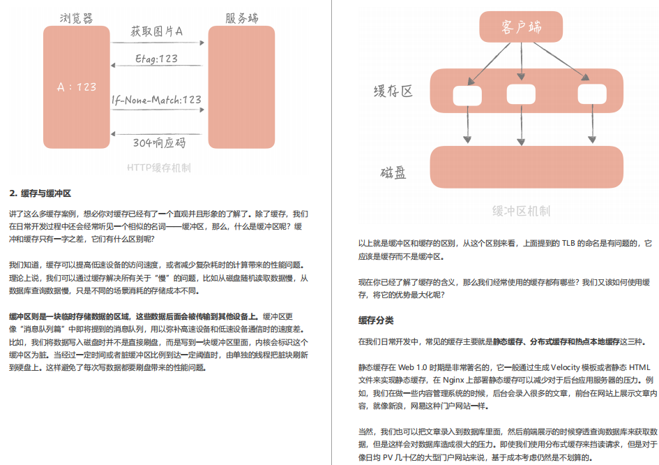 阿里內部絕密《百億級并發系統設計》實戰教程，冒著勸退風險分享