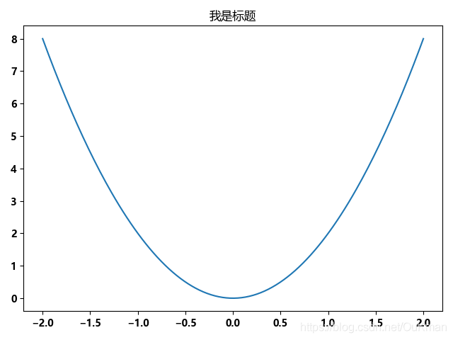 在這里插入圖片描述