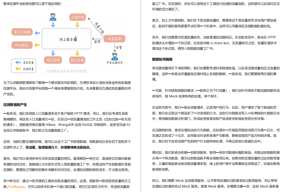 阿里內部絕密《百億級并發系統設計》實戰教程,冒著勸退風險分享