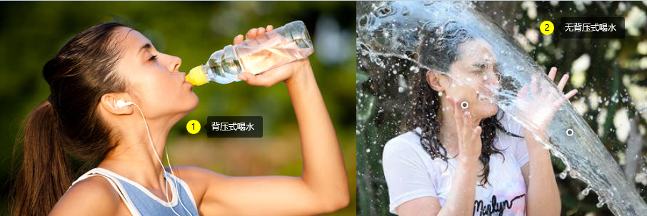 有沒有背壓的兩種情形