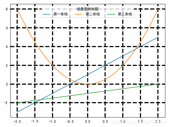 在這里插入圖片描述