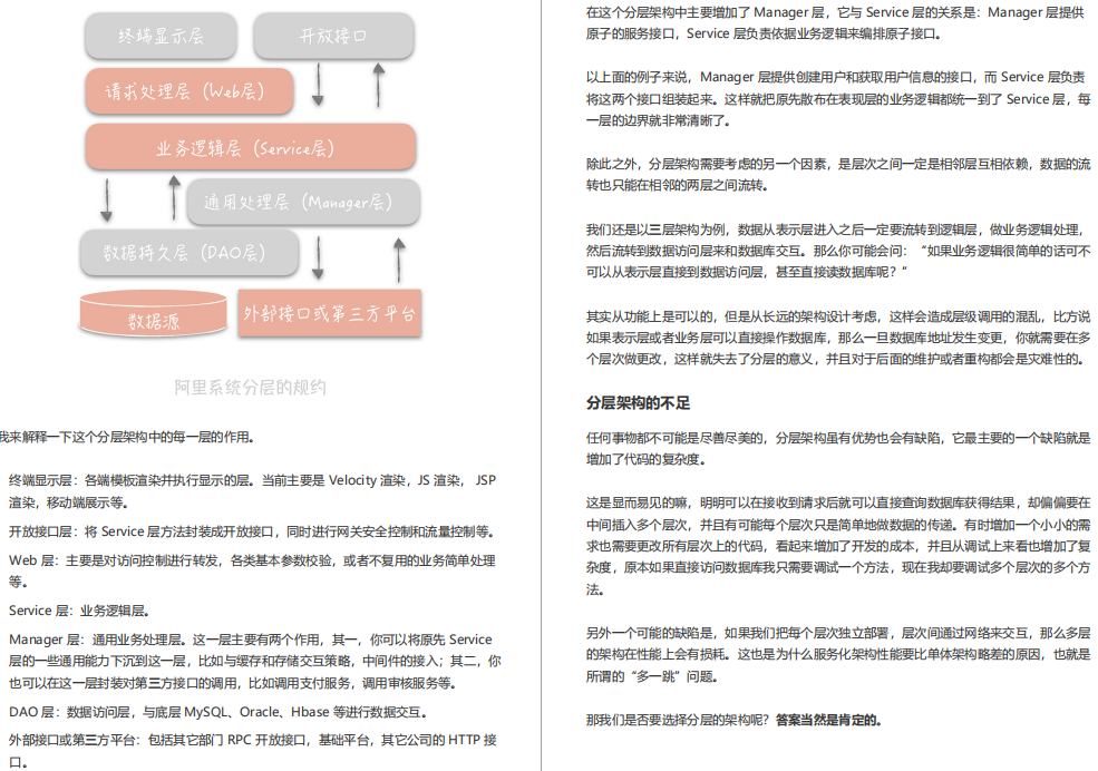 阿里內部絕密《百億級并發系統設計》實戰教程，冒著勸退風險分享