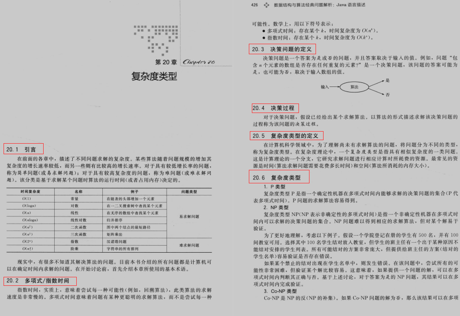 百度面試被演算法血虐,閉關肝完445頁演算法神仙筆記成功入職位元組