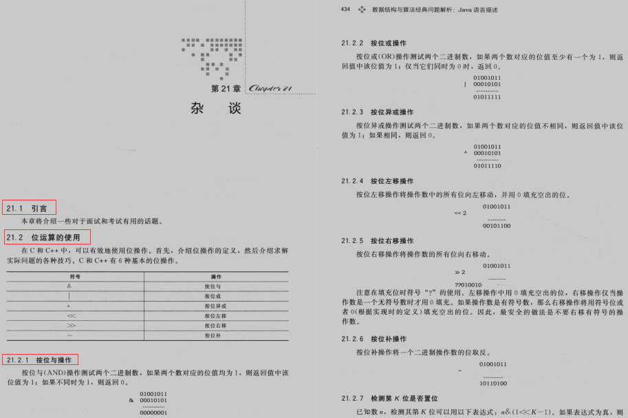 百度面試被演算法血虐,閉關肝完445頁演算法神仙筆記成功入職位元組