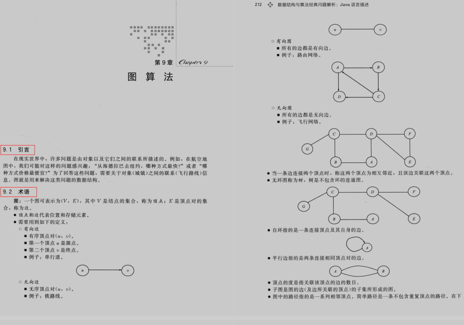 百度面試被演算法血虐,閉關肝完445頁演算法神仙筆記成功入職位元組