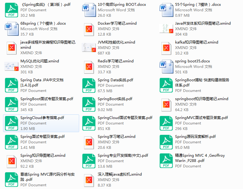 疫情之后，幸獲內推，4面京東拿下offer（Java后臺研發崗）