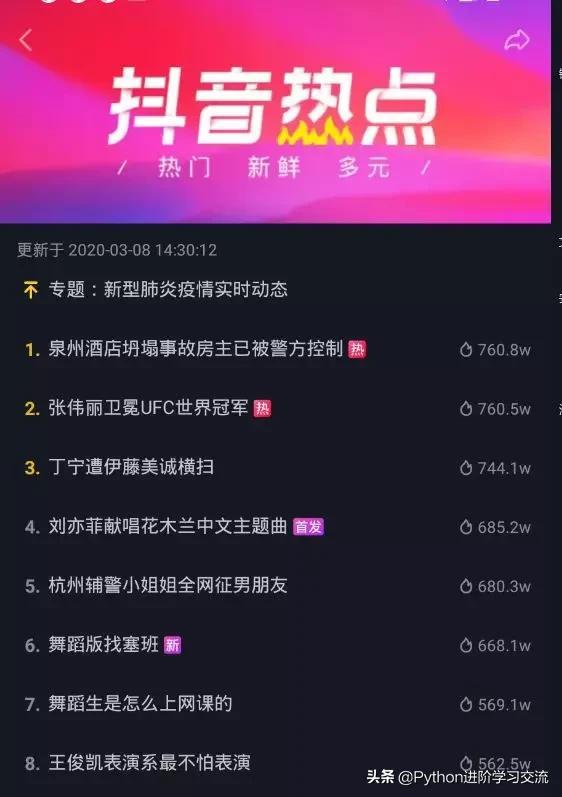 一篇文章教會你用Python抓取抖音app熱點資料