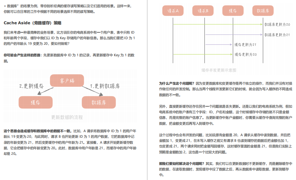 阿里內部絕密《百億級并發系統設計》實戰教程，冒著勸退風險分享