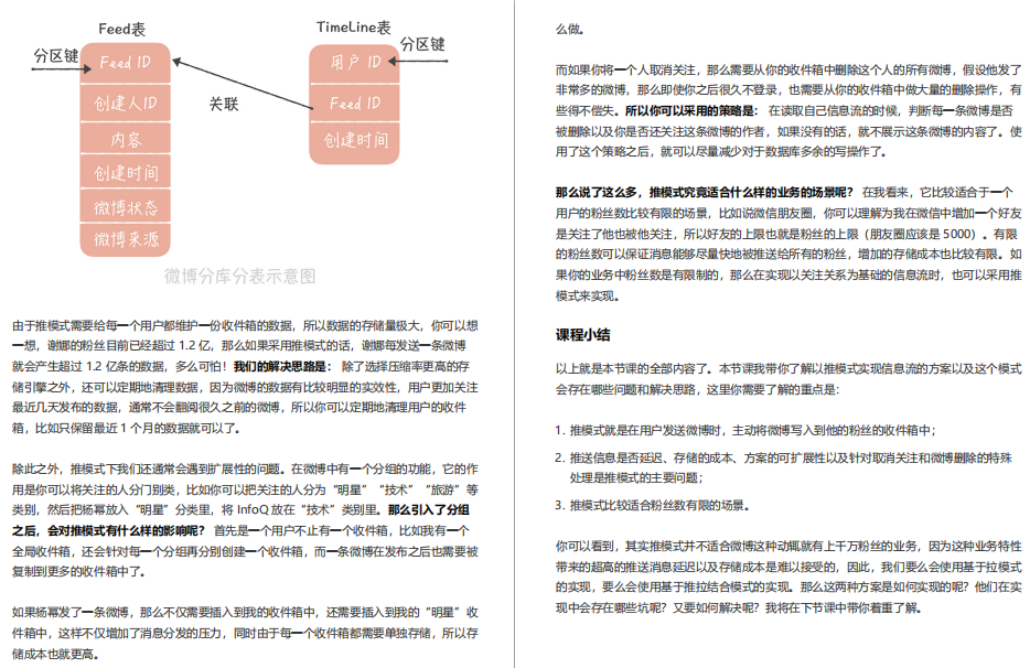 阿里內部絕密《百億級并發系統設計》實戰教程，冒著勸退風險分享