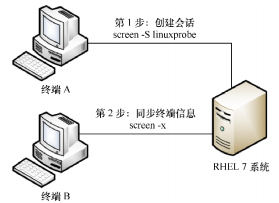 file