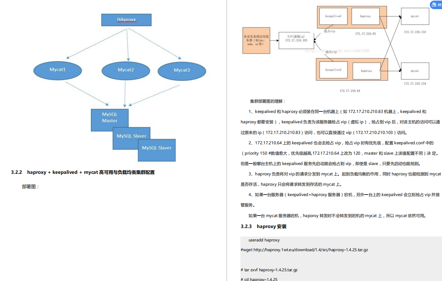 驚艷！阿里出產的MyCat性能筆記，帶你領略什么叫細節爆炸