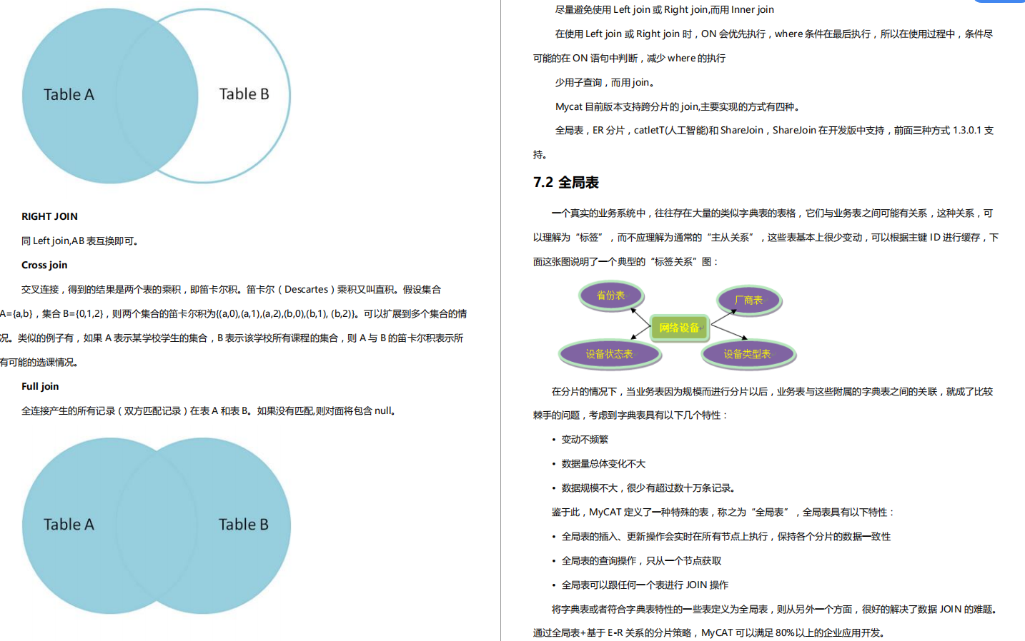 驚艷!阿里出產的MyCat性能筆記,帶你領略什么叫細節爆炸