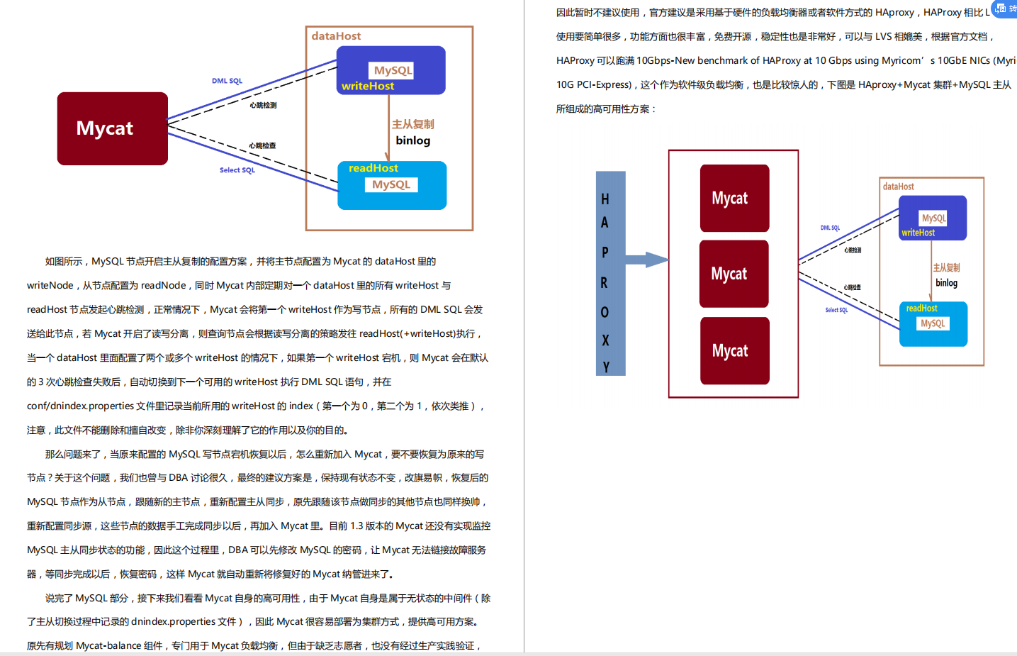驚艷!阿里出產的MyCat性能筆記,帶你領略什么叫細節爆炸