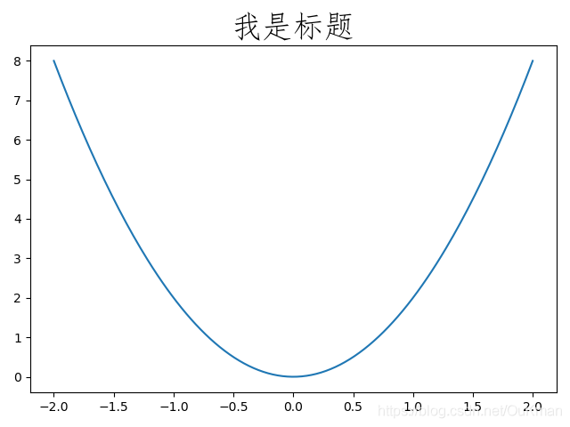 在這里插入圖片描述