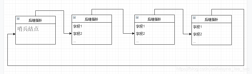 在這里插入圖片描述